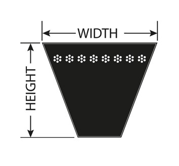 Measuring a wedge belt diagram